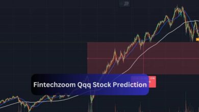 Fintechzoom Qqq Stock Prediction